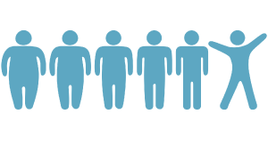 The fundamental role of weight management in type 2 diabetes